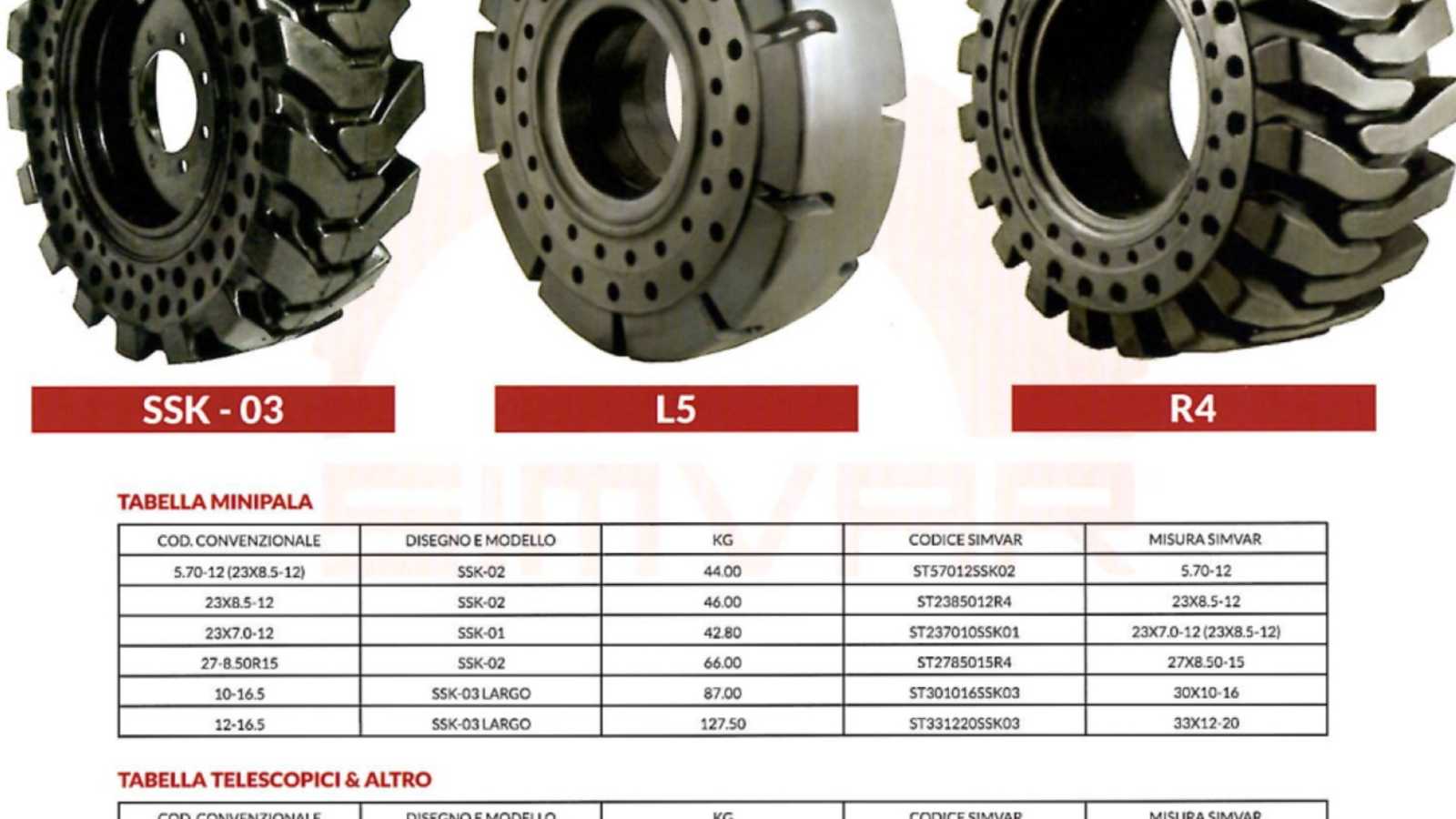 OmecoHub - Immagine 4